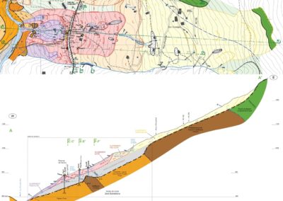 Glissement cartographie hydrogéologie