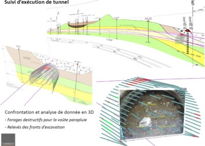 H21bo Tunnel des Evouettes