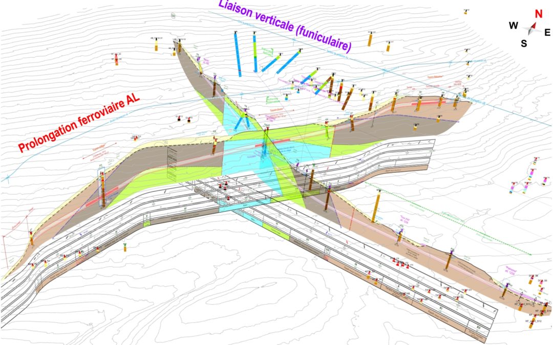 TPC Leysin 365 – Prolongation ferroviaire et Nouvelle liaison verticale